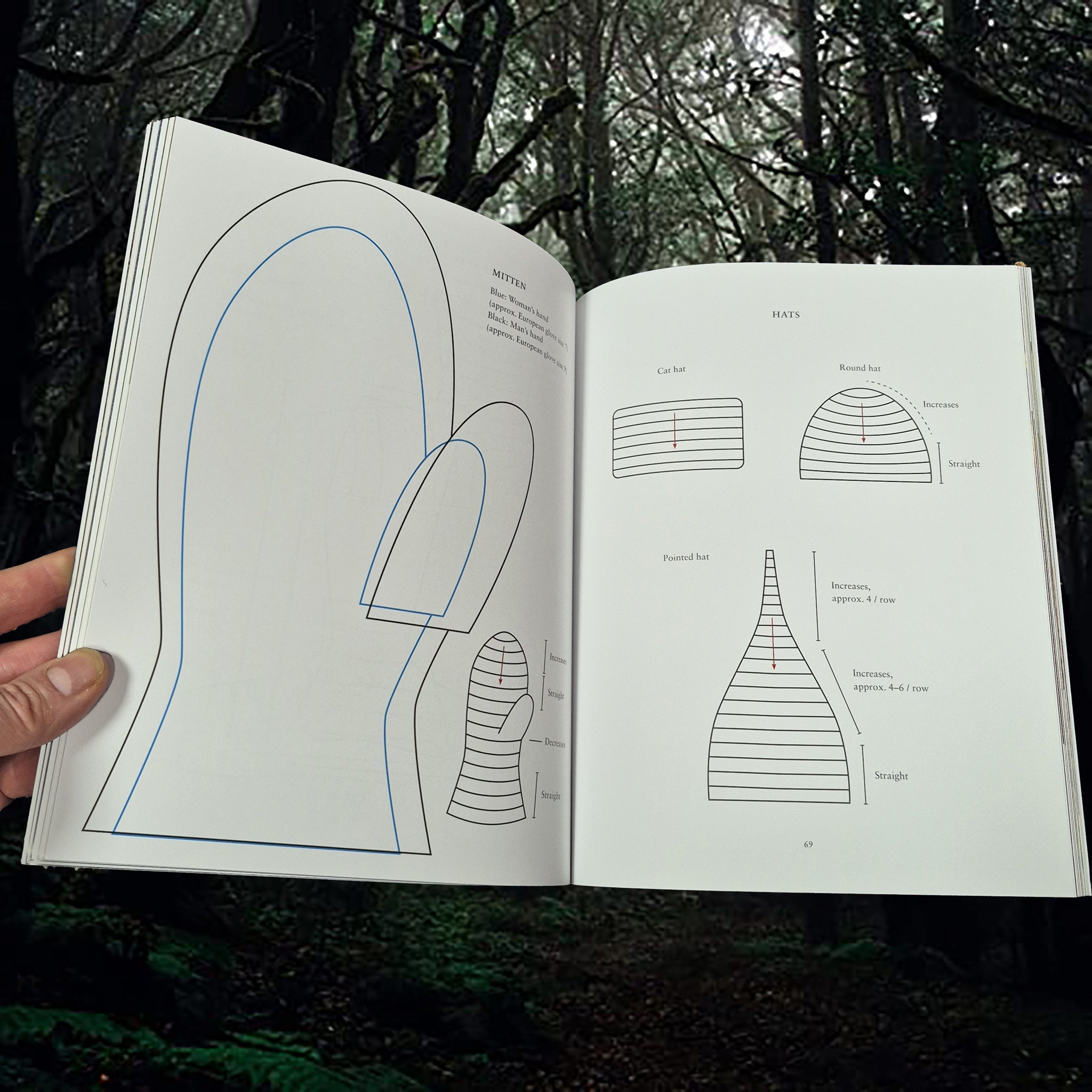 With One Needle - How to Nålbind Book - Mervi Pasanen - Inside the Book - Mittens & Hats Designs