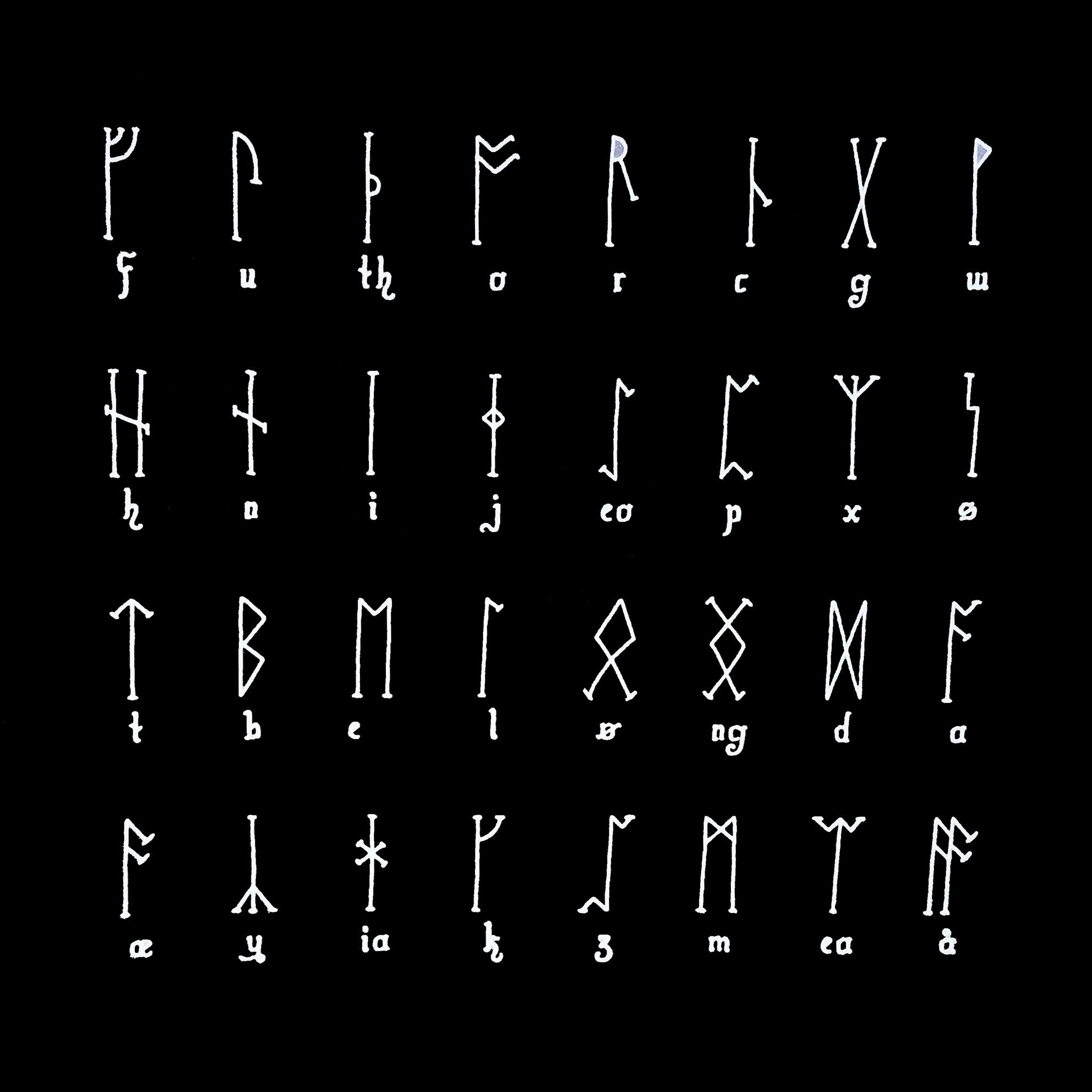 Drif CD by Heilung - Elder Futhark Runes